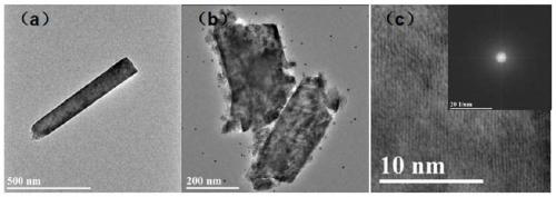 Titanium dioxide and cobalt aluminum hydrotalcite heterojunction inorganic composite material and application with inorganic composite material as photo-charging supercapacitor