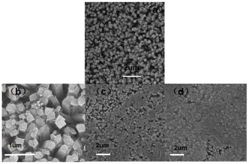 Titanium dioxide and cobalt aluminum hydrotalcite heterojunction inorganic composite material and application with inorganic composite material as photo-charging supercapacitor