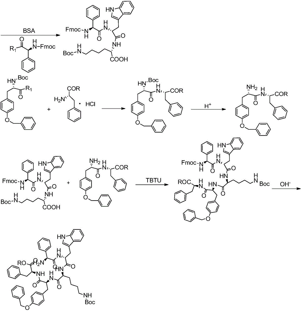 Synthesis and application of pasireotide pentapeptide intermediate