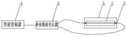 A manufacturing process of gold-plastic welded steel wire reinforced endotracheal intubation tube