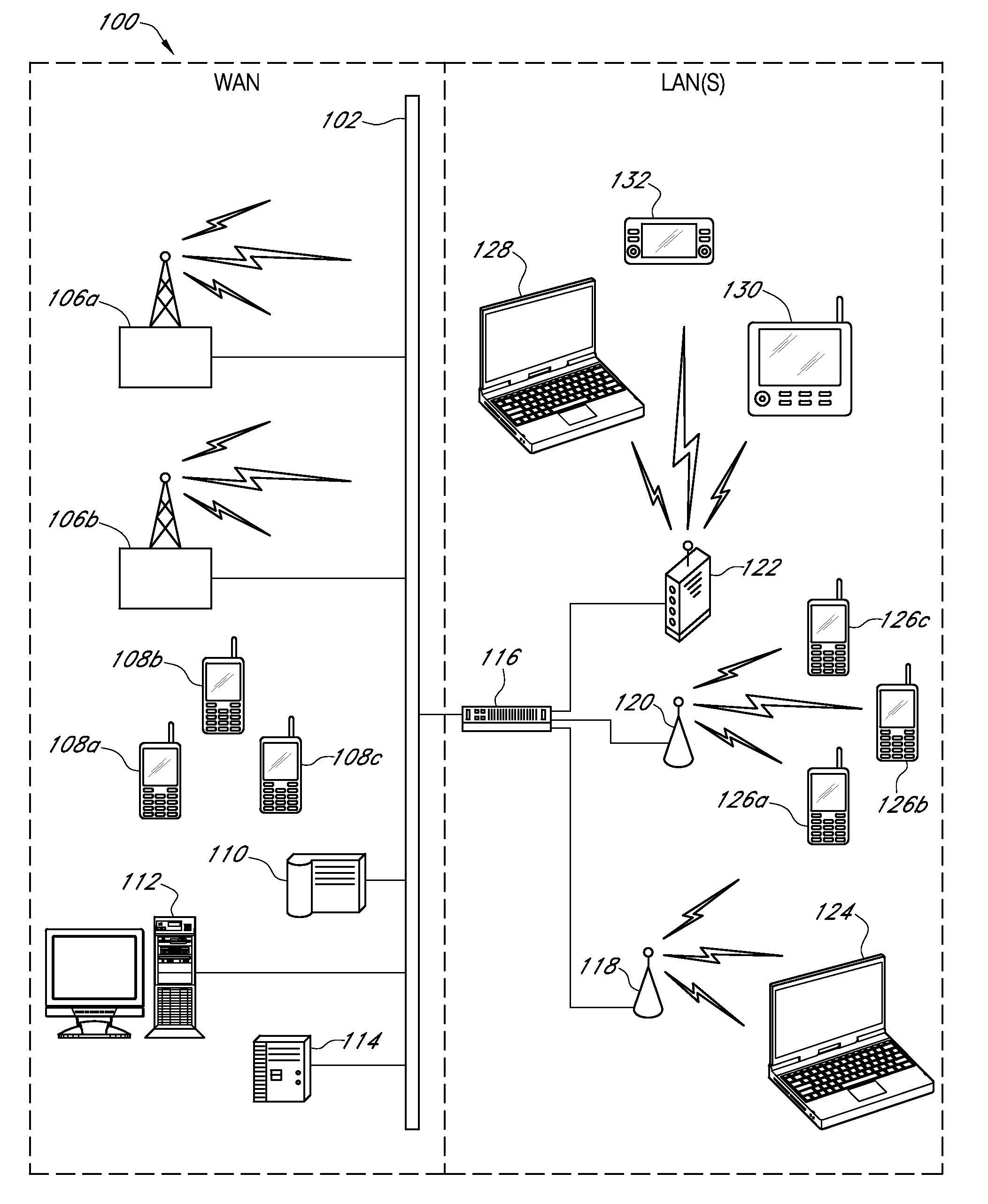Systems and methods for managing radio resources using extended management information bases in wireless networks