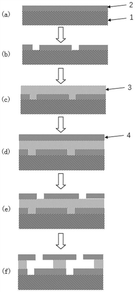MicroLED preparation method based on three-dimensional mask substrate