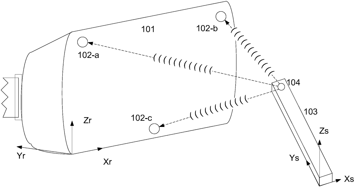 System and method for monitoring spatial relative displacement change