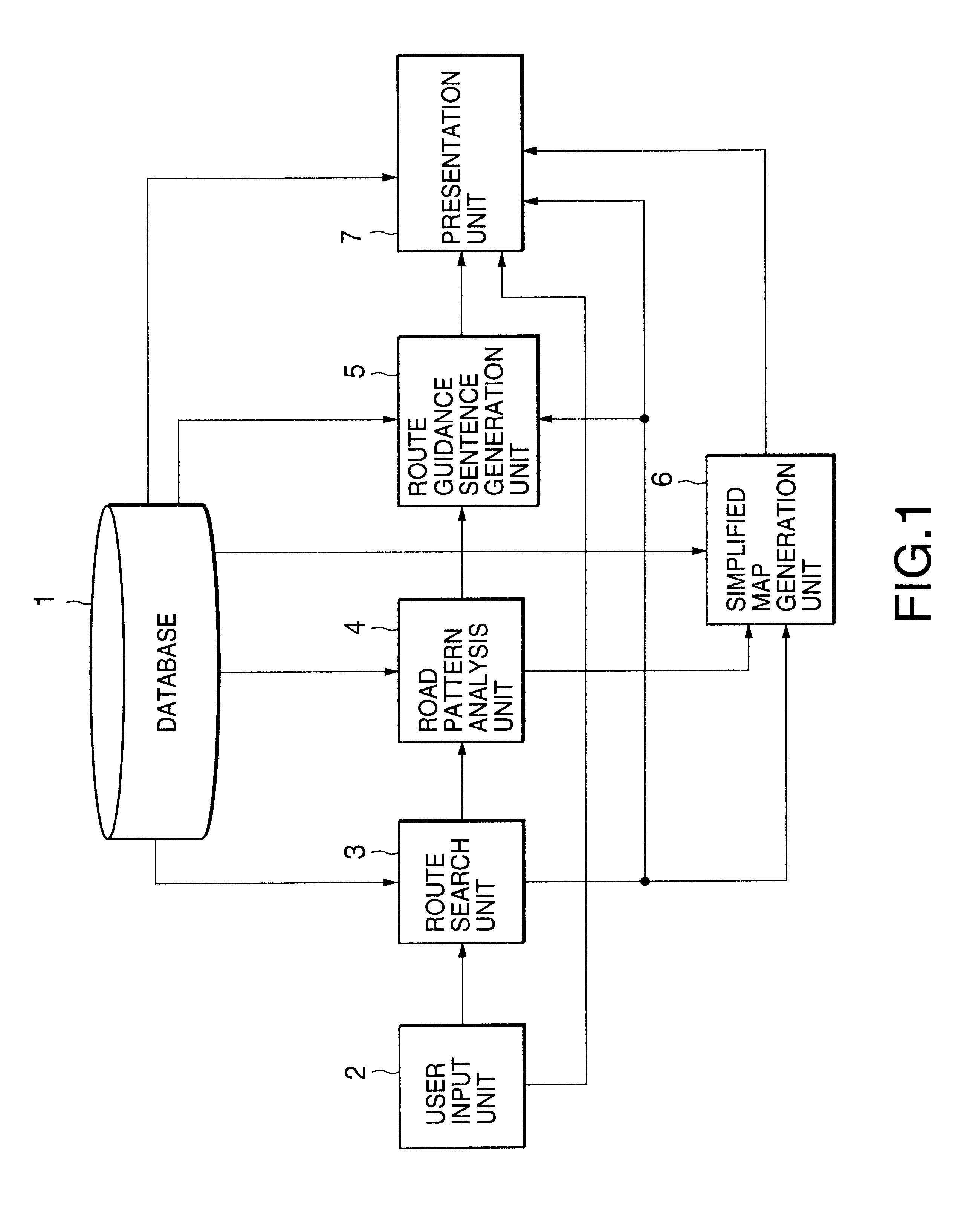 Route guidance apparatus and method