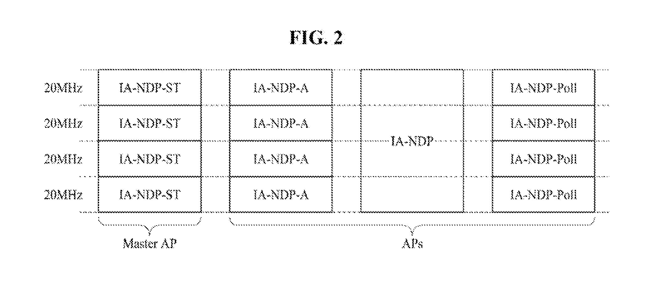 Method for transmitting frame and communication device for performing the same