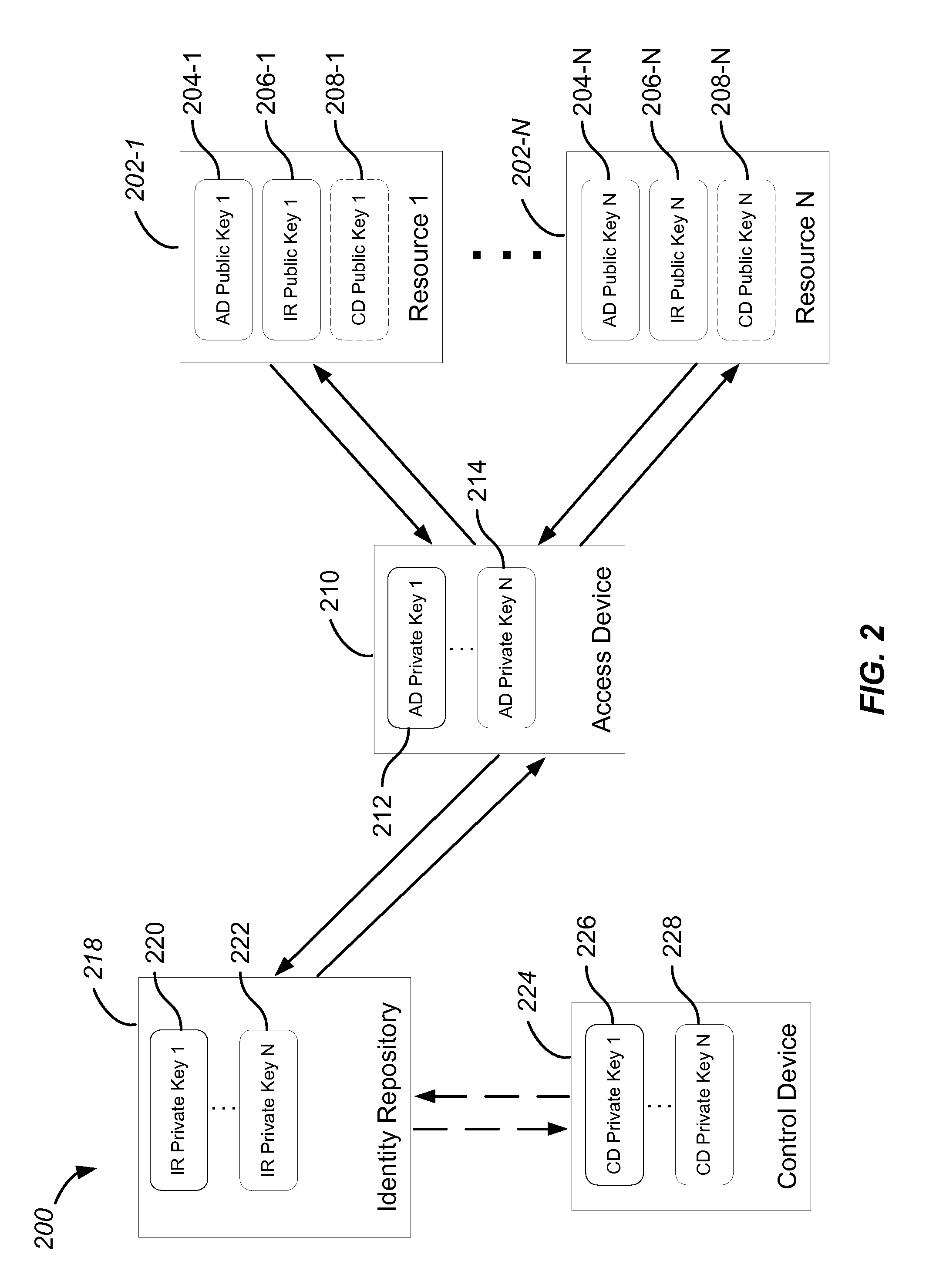 Methods and systems for pairing devices