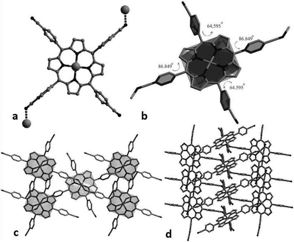 Zinc porphyrin complex used for electrocatalysis oxygen evolution reaction, and preparation method thereof