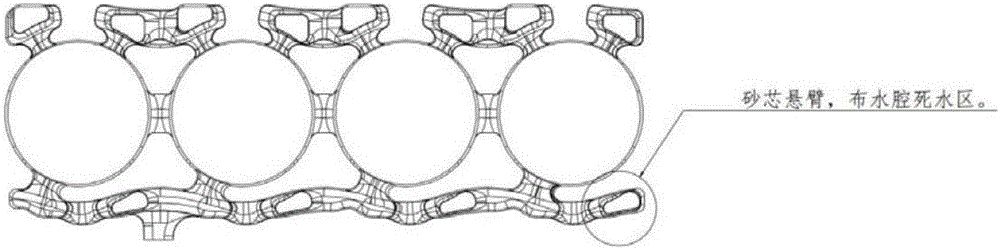 Machine body water cavity arrangement form