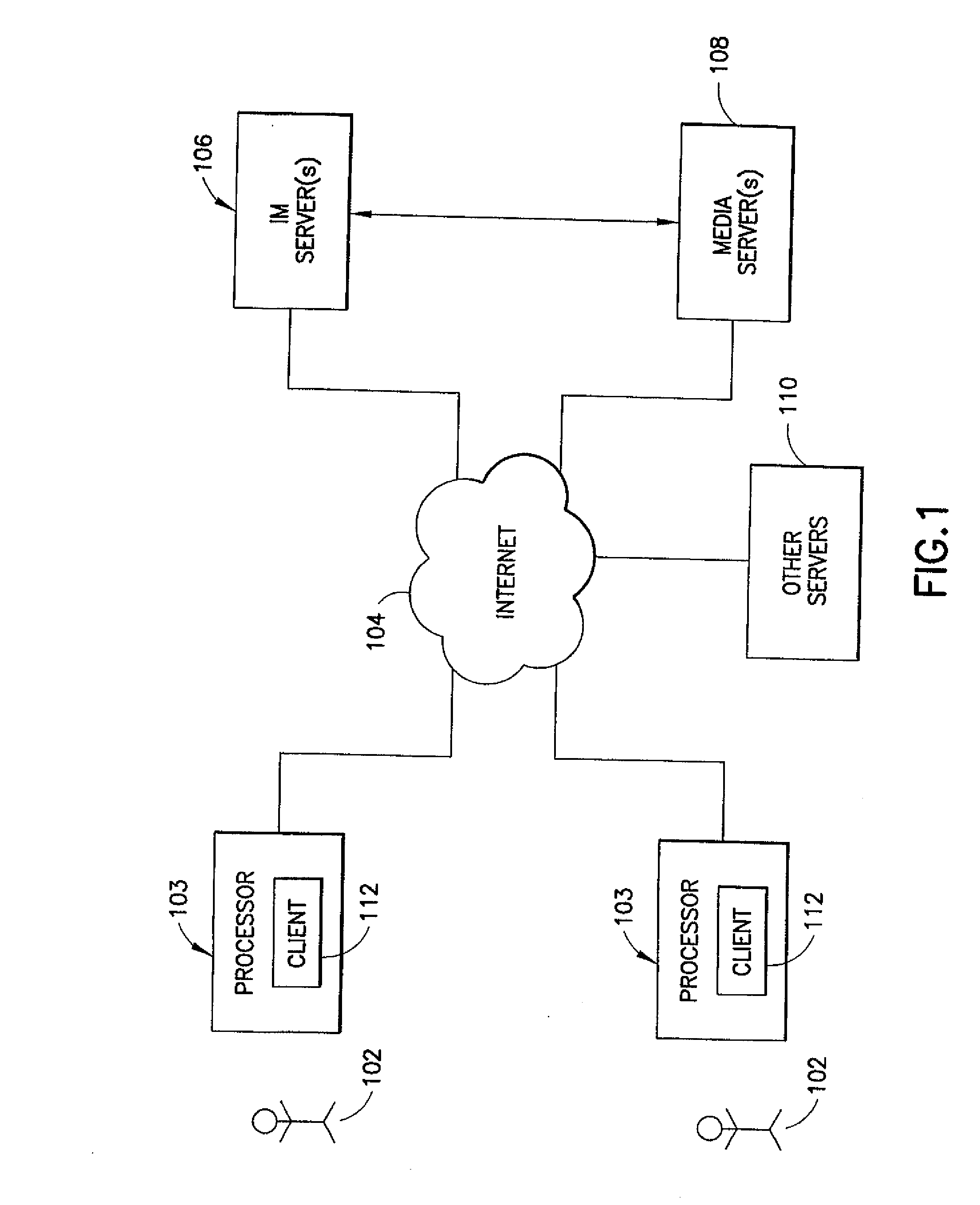 System and method for enhanced messaging