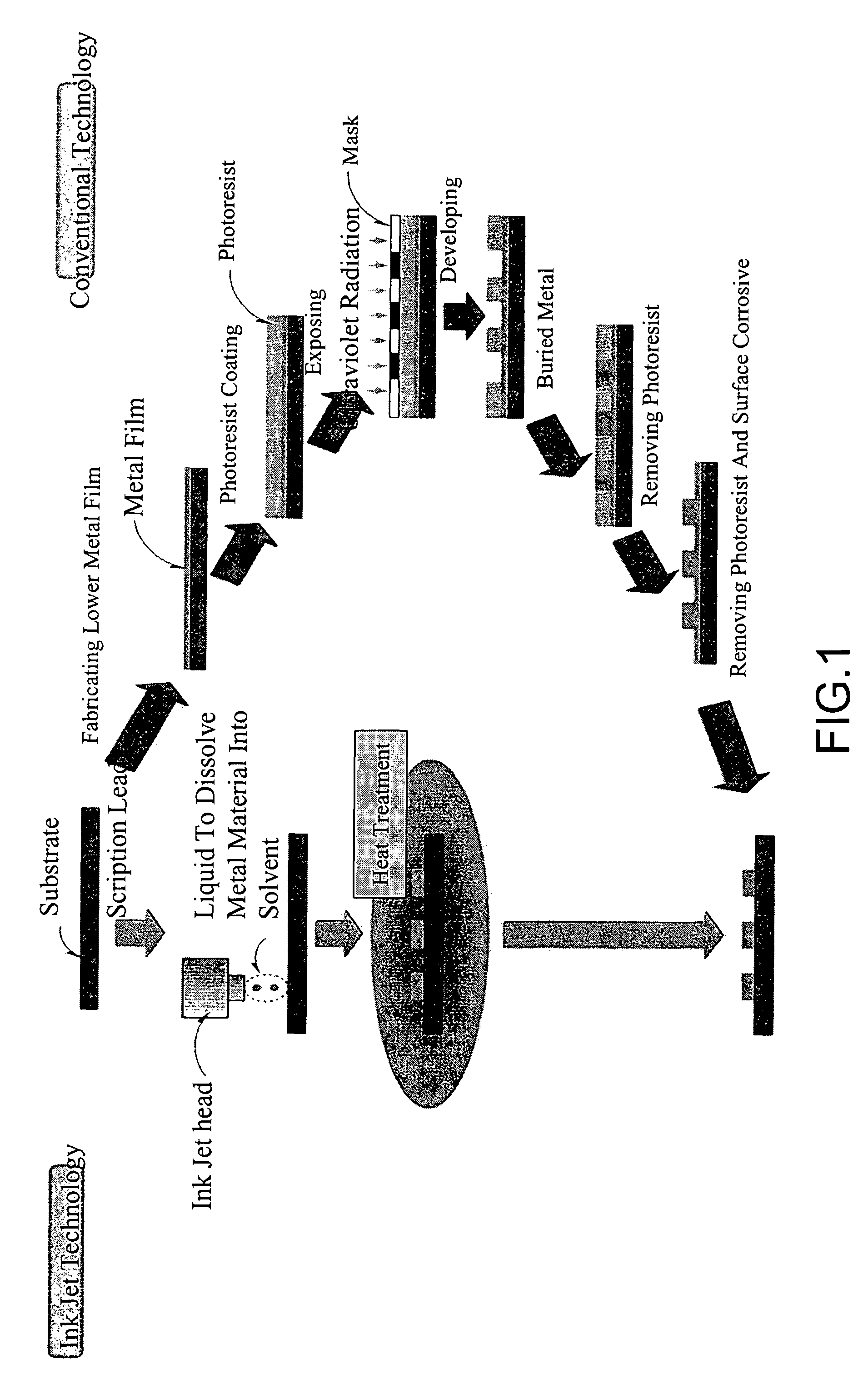 Pattern printing system and data processing method thereof