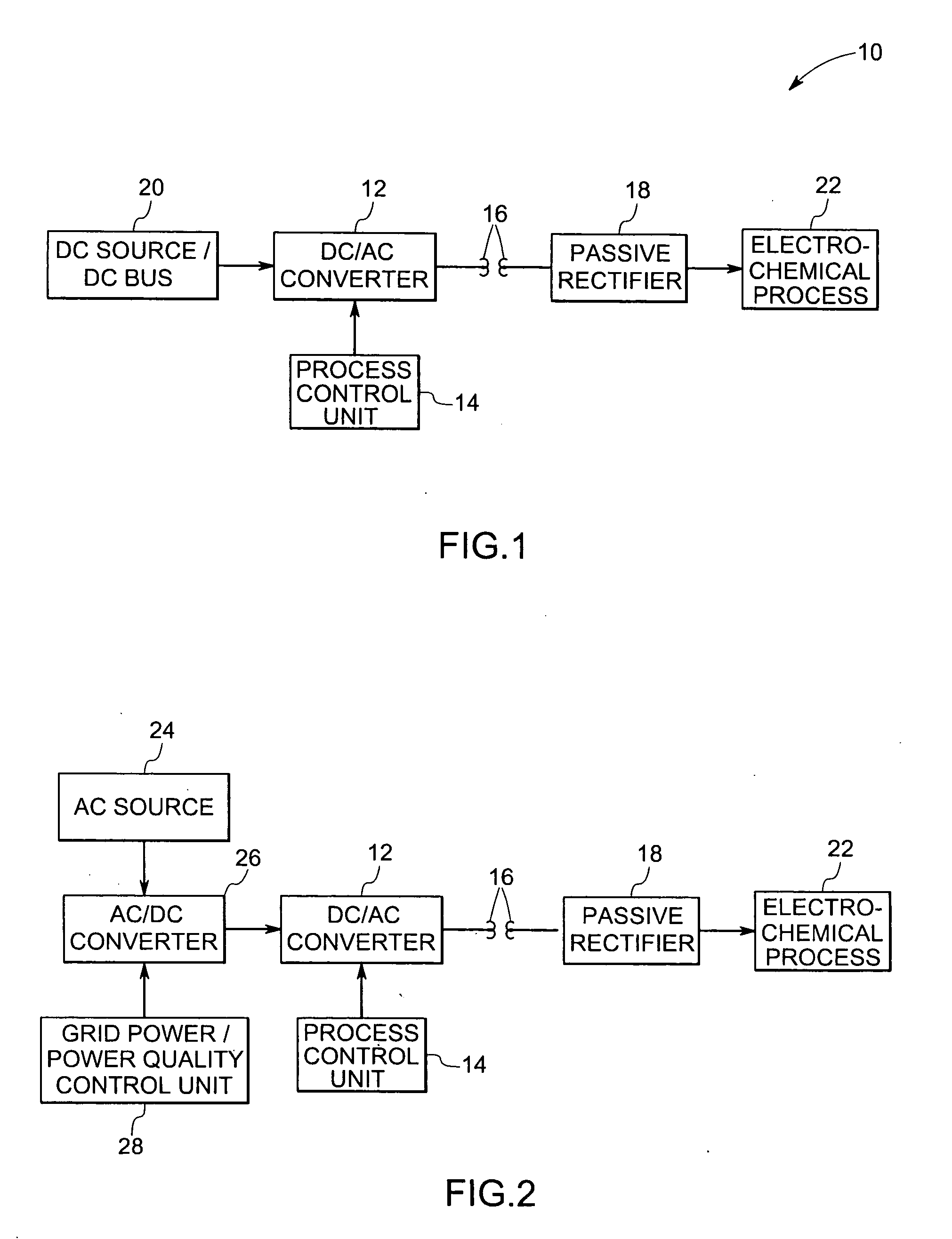 Power conversion system and method