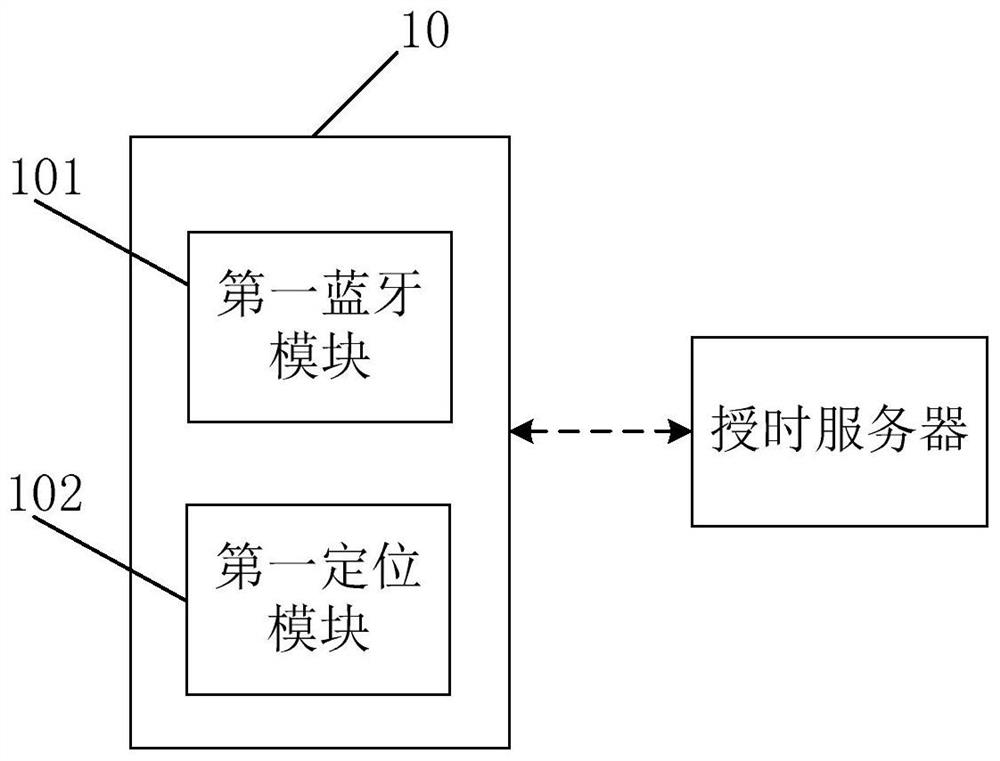 Human-borne lighting system