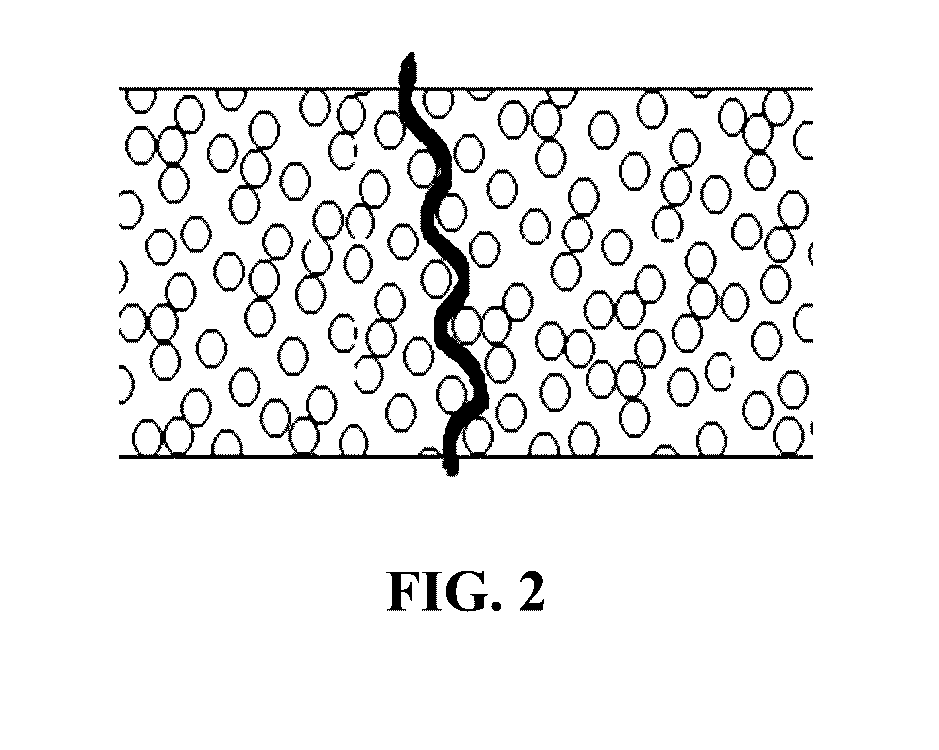 Micropatterned structures for forming a seal with the face skin and other surfaces and method of make