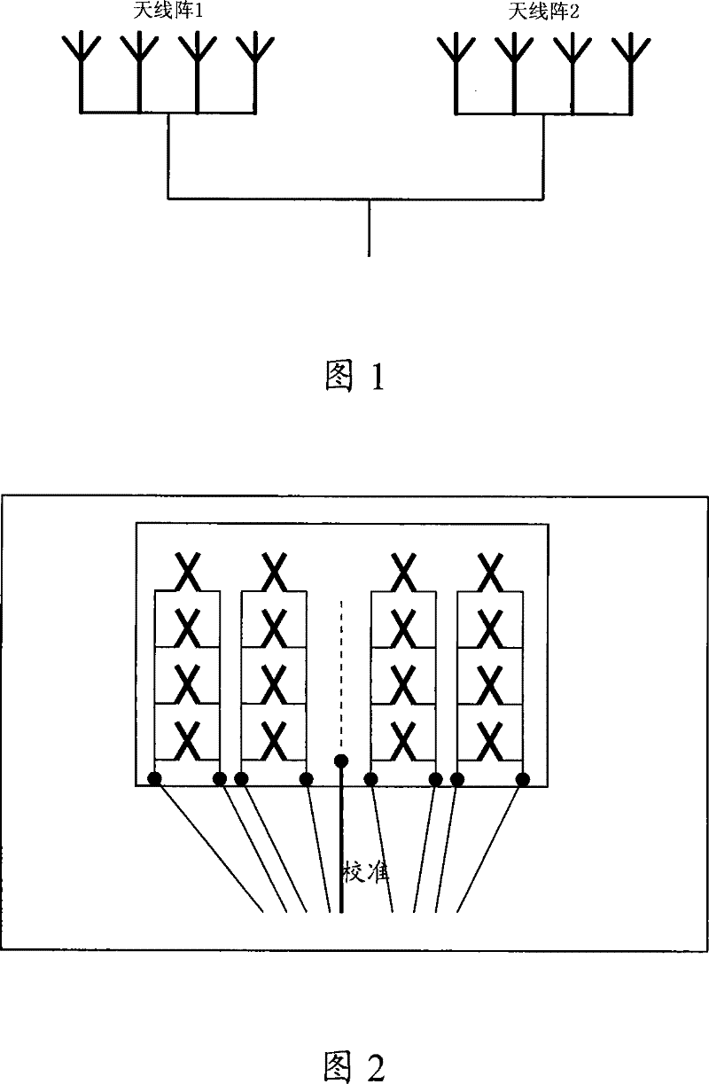 Method, system and apparatus for uplink array signal processing