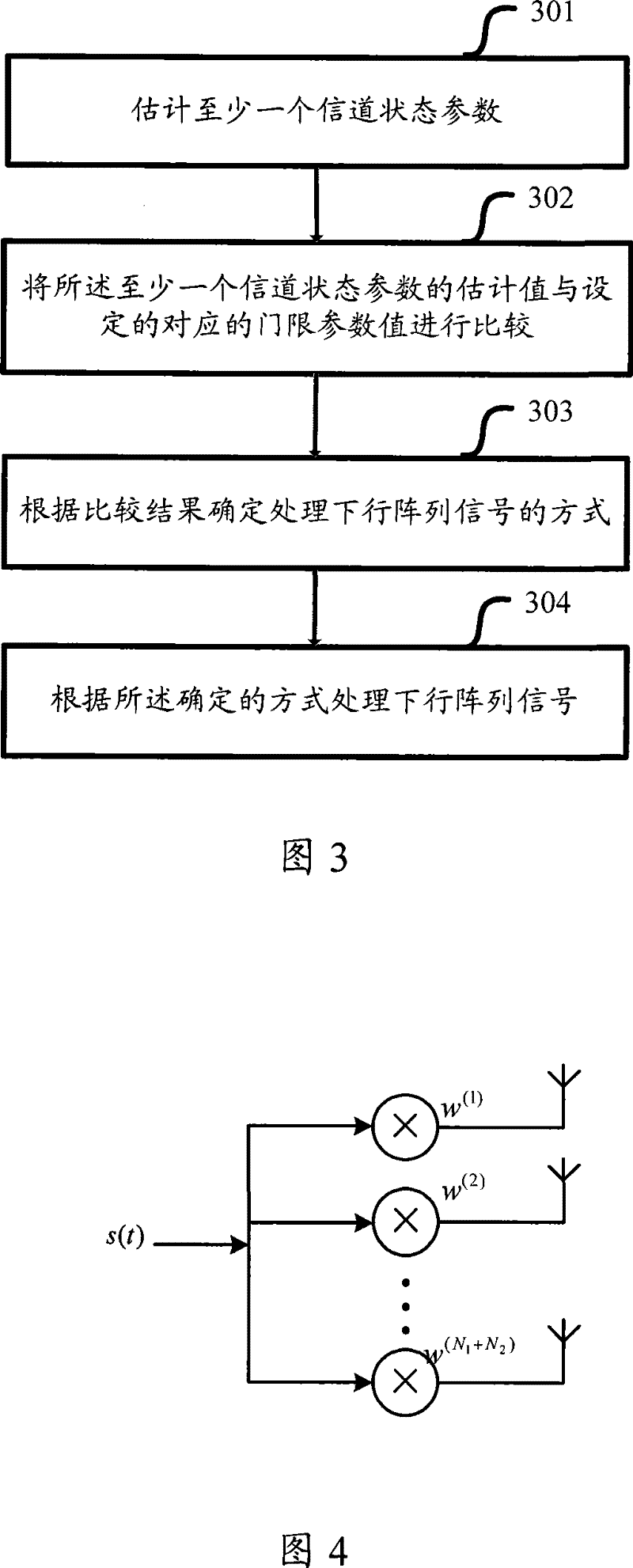 Method, system and apparatus for uplink array signal processing