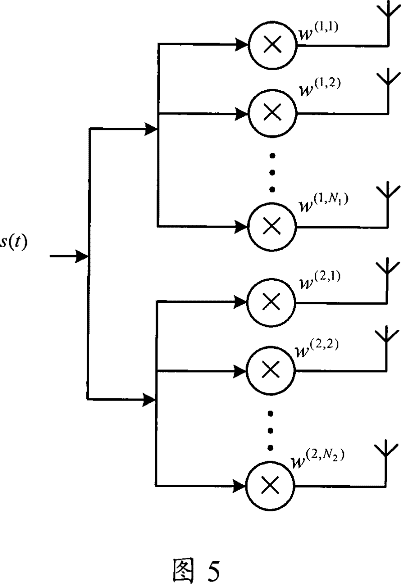 Method, system and apparatus for uplink array signal processing