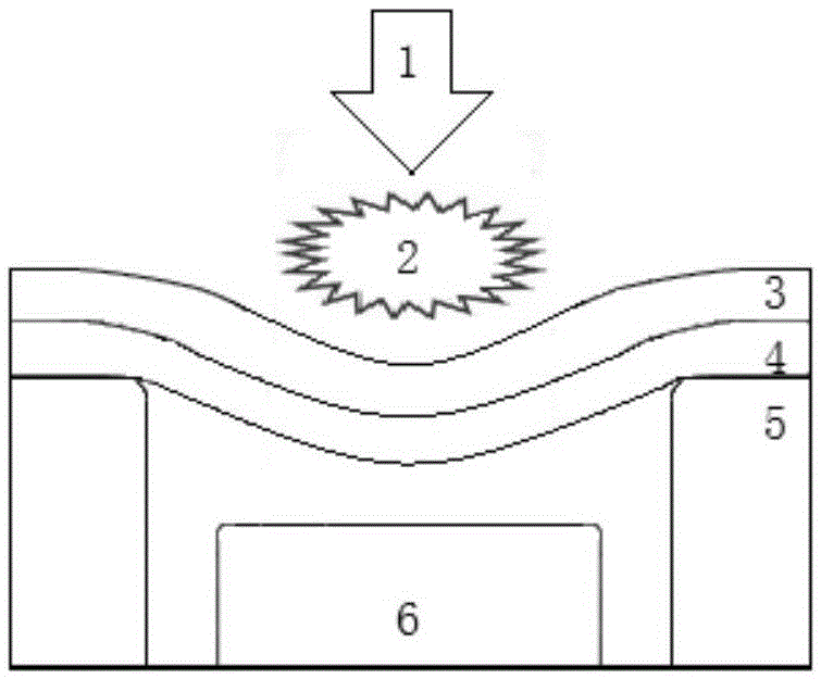 Pulse laser synchronous riveting and welding method and device for ultra-thin plates