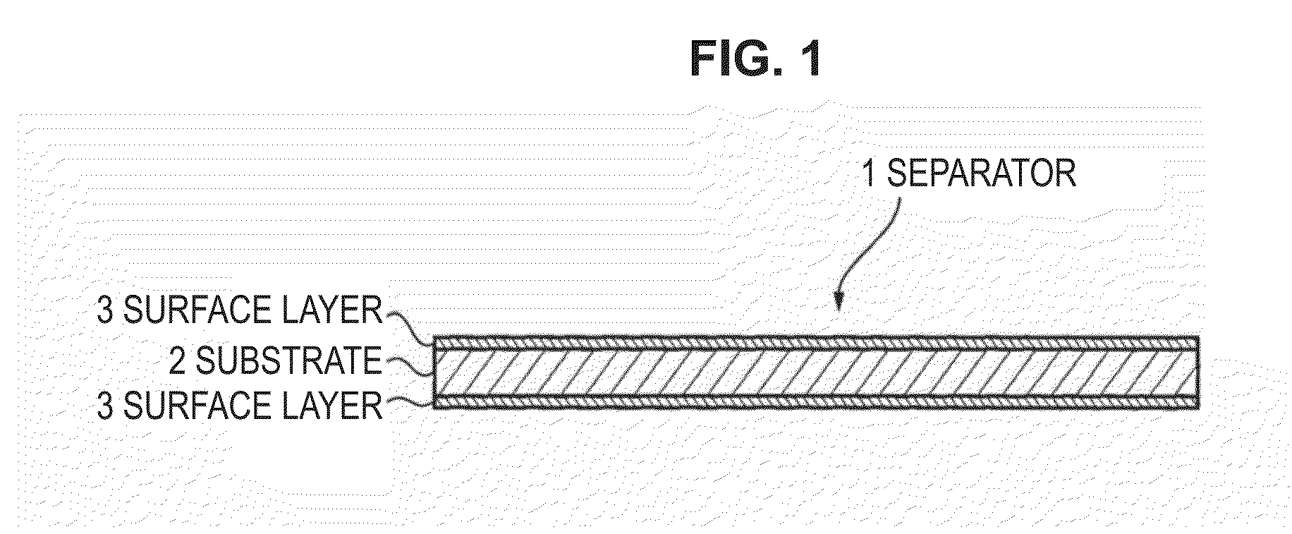 Separator, battery, battery pack, electronic device, electric vehicle, power storage device, and power system