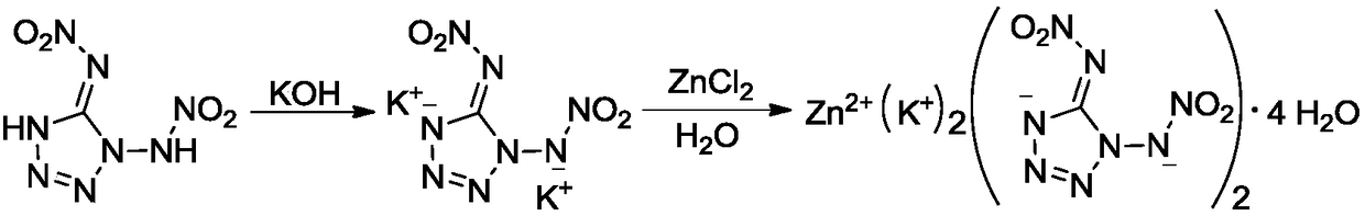 Di(1,5-dinitramine tetrazole)-potassium zincate tetrahydrate compound