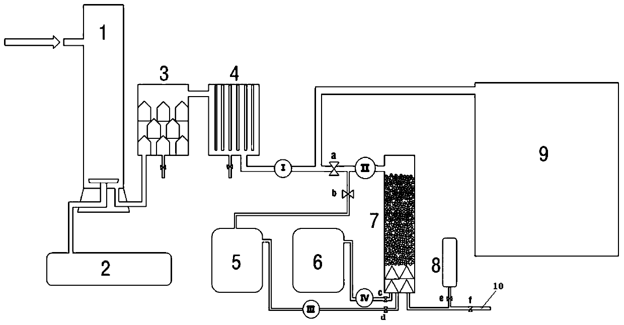 Microbial inoculation device and method for treating slightly polluted water using the device