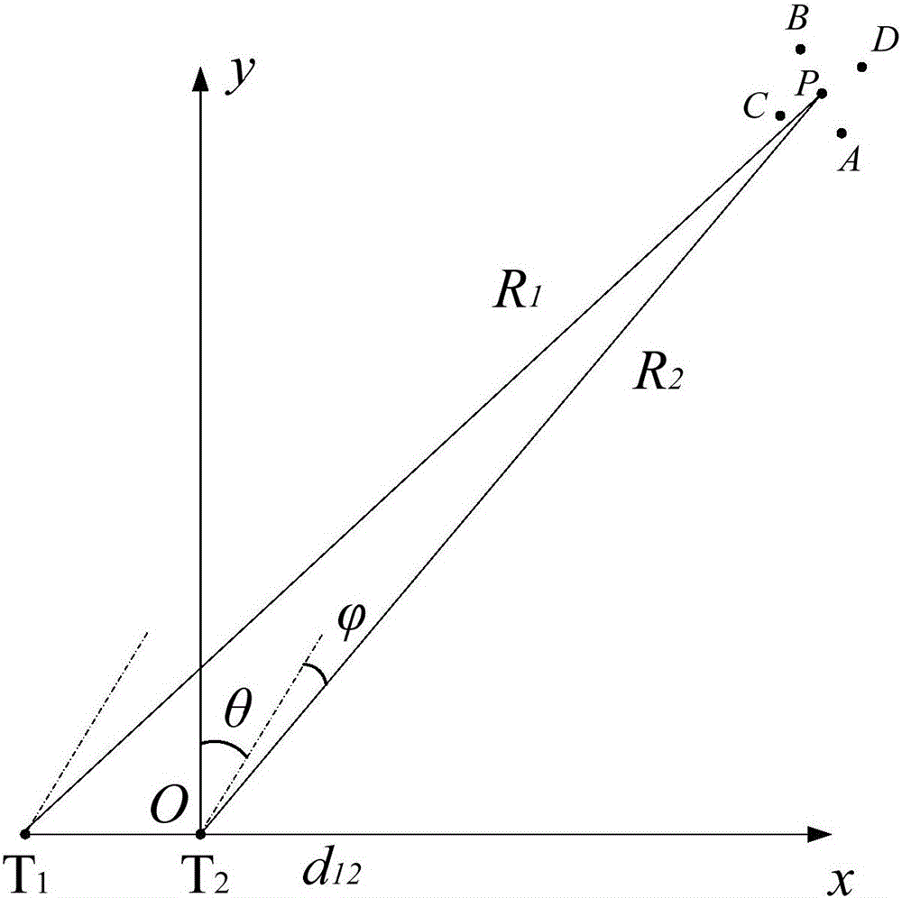 An inisar imaging method based on dual-frequency conjugate processing