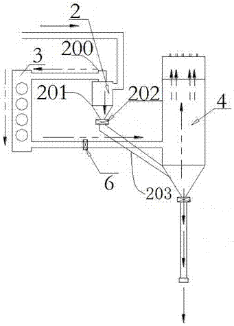 Graphite powder disposal and recovery system and method based on double switches