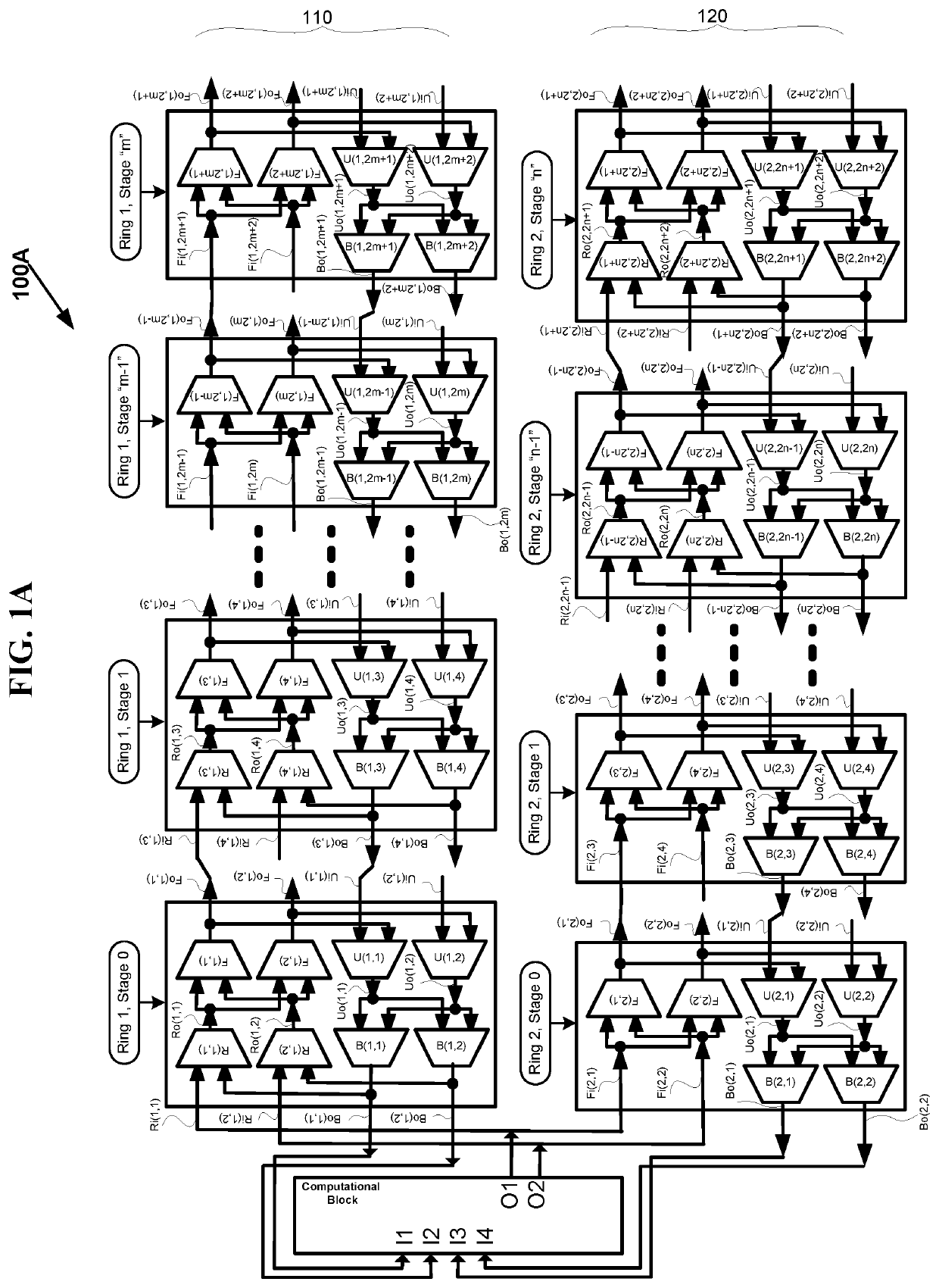 Optimization of multi-stage hierarchical networks for practical routing applications