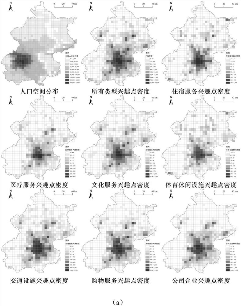 A decision-making method for the construction of urban public service facilities that affects population density