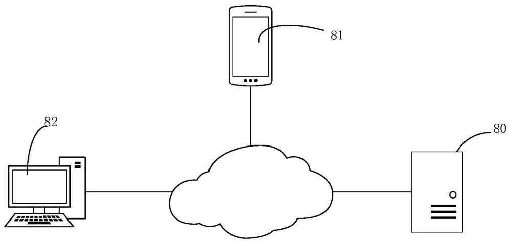 Live broadcast user identity detection method and device, equipment, medium and product