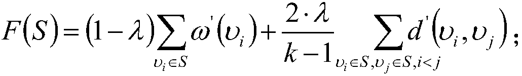 Natural language-oriented content diversification searching method