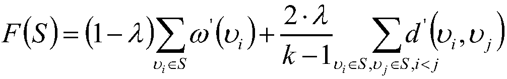 Natural language-oriented content diversification searching method