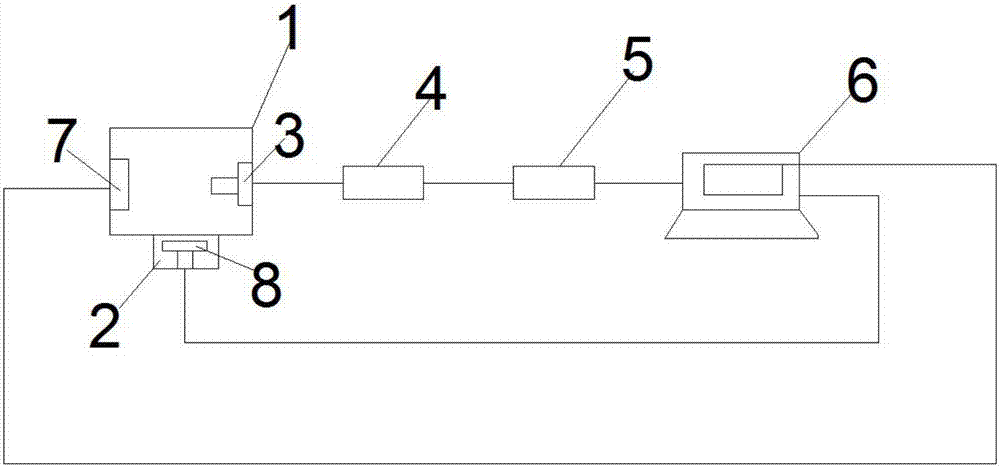 Automatic bioprotein temperature fine detection control device