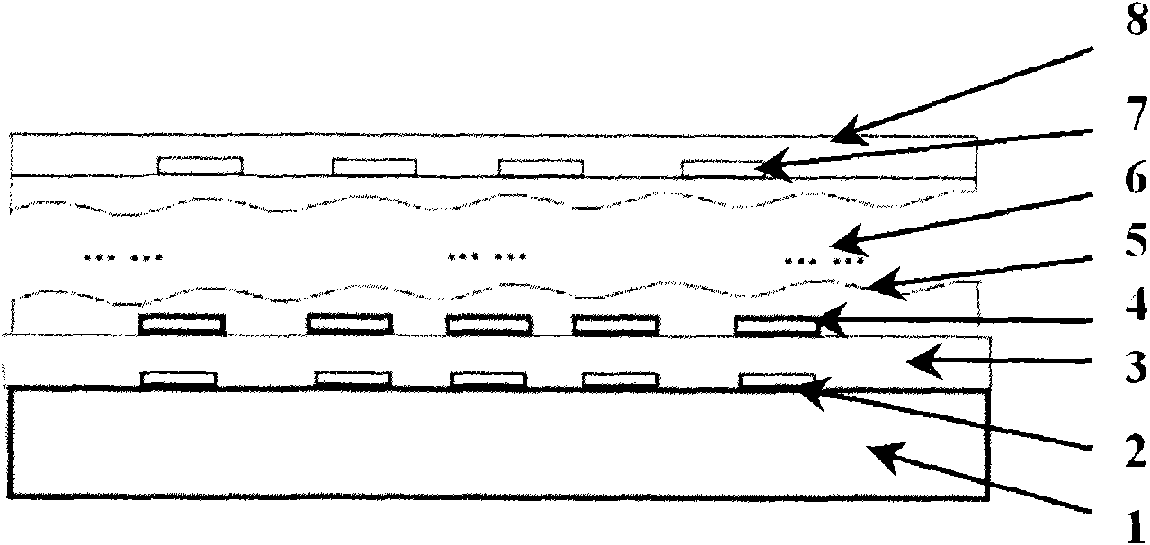 Multilayer electromagnetism modulating structure and preparation method thereof