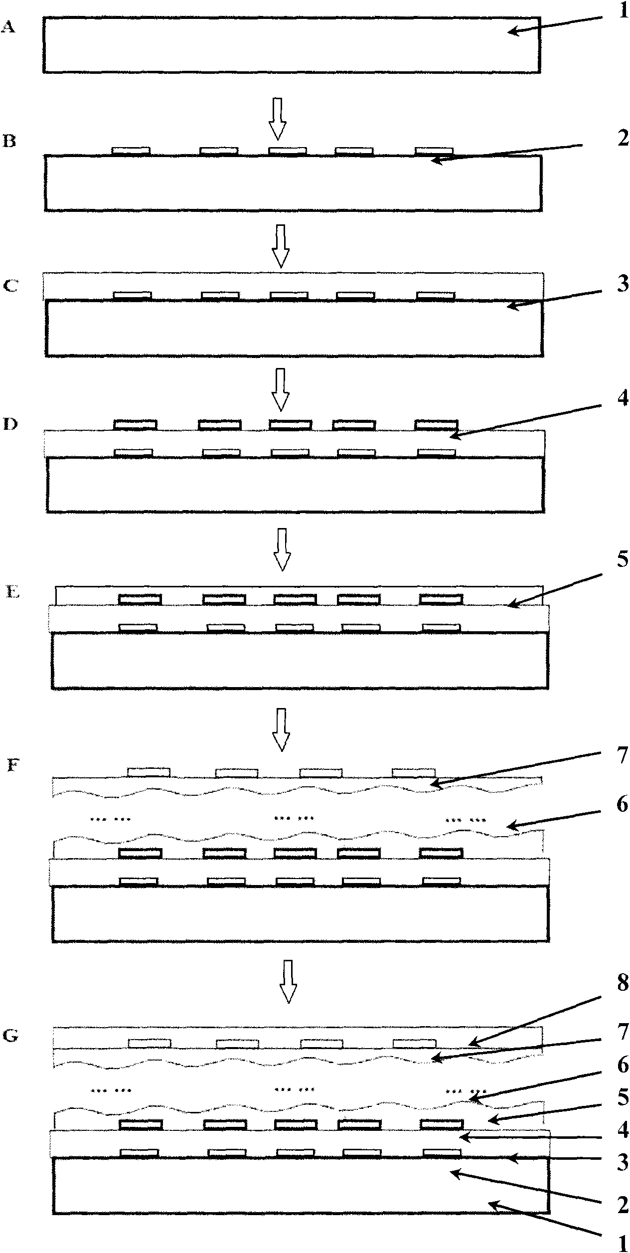 Multilayer electromagnetism modulating structure and preparation method thereof