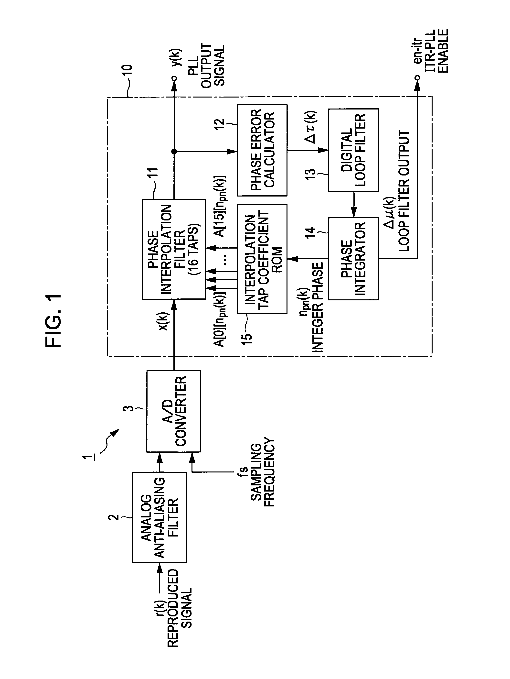 Tap coefficient determining method and apparatus, and digital signal phase locking method and apparatus