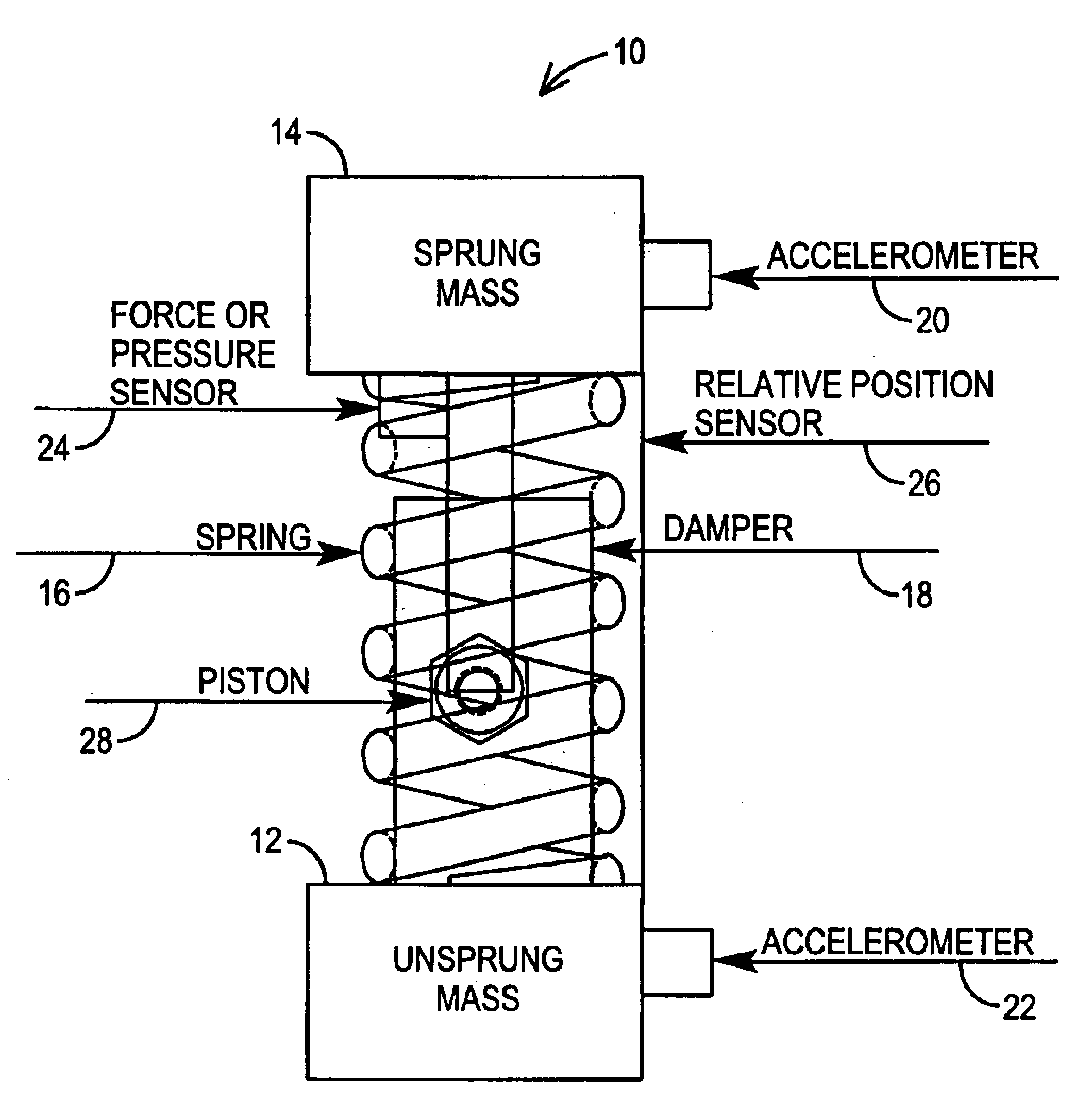 Semi-active shock absorber control system