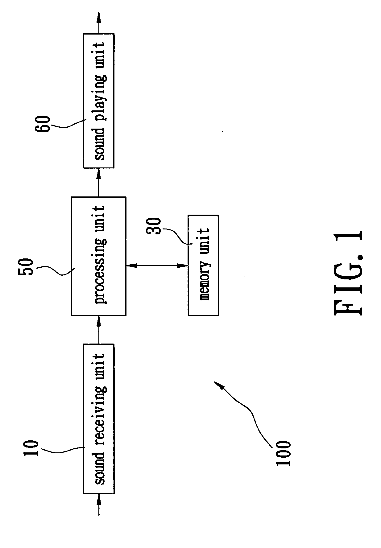 Method and device for solving sound distortion problem of sound playback and recording device