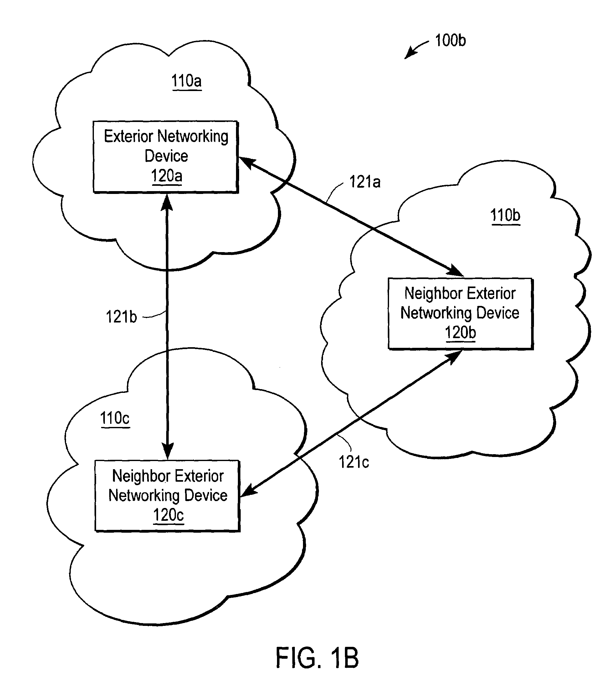 Cooperative TCP / BGP window management for stateful switchover
