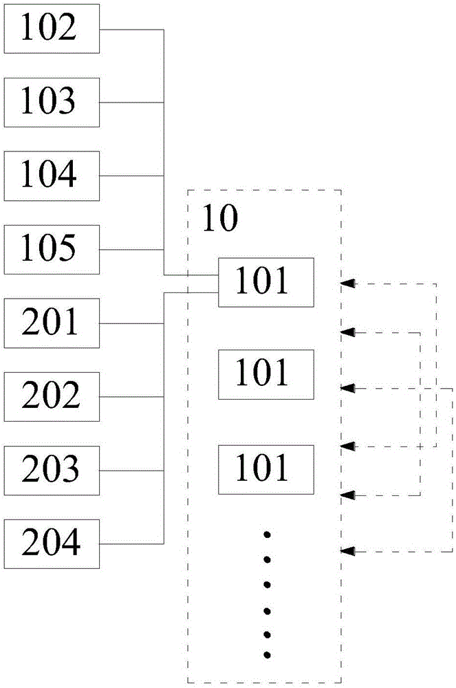 Self-correction self-organizing automobile fault monitoring system