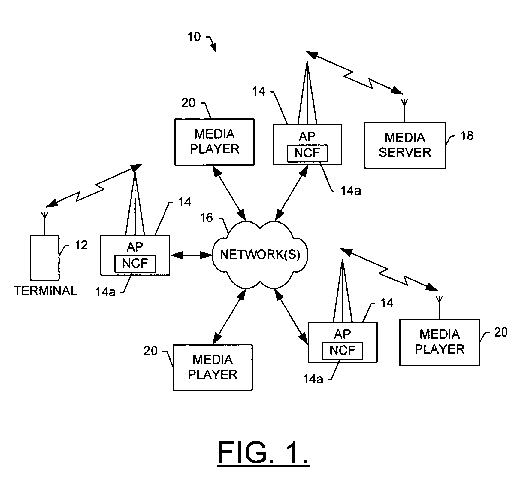 System and method for managing a wireless connection to reduce power consumption of a mobile terminal