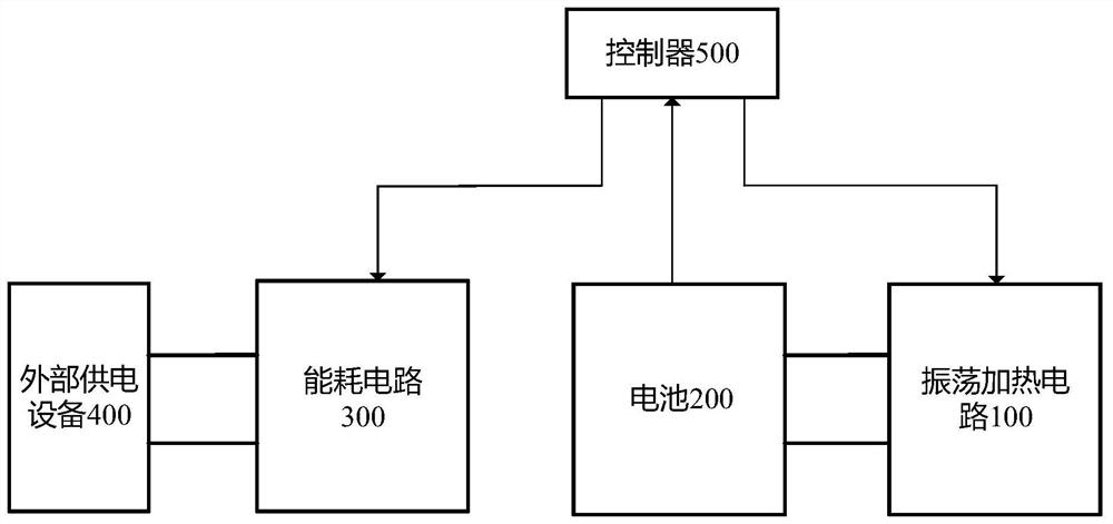 Energy processing device and method, and vehicle