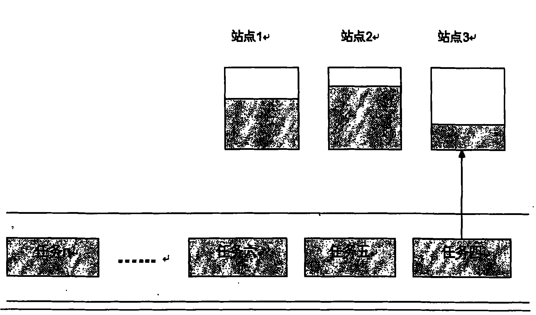 Multi-physical server load equalizing method and device capable of meeting requirement characteristic