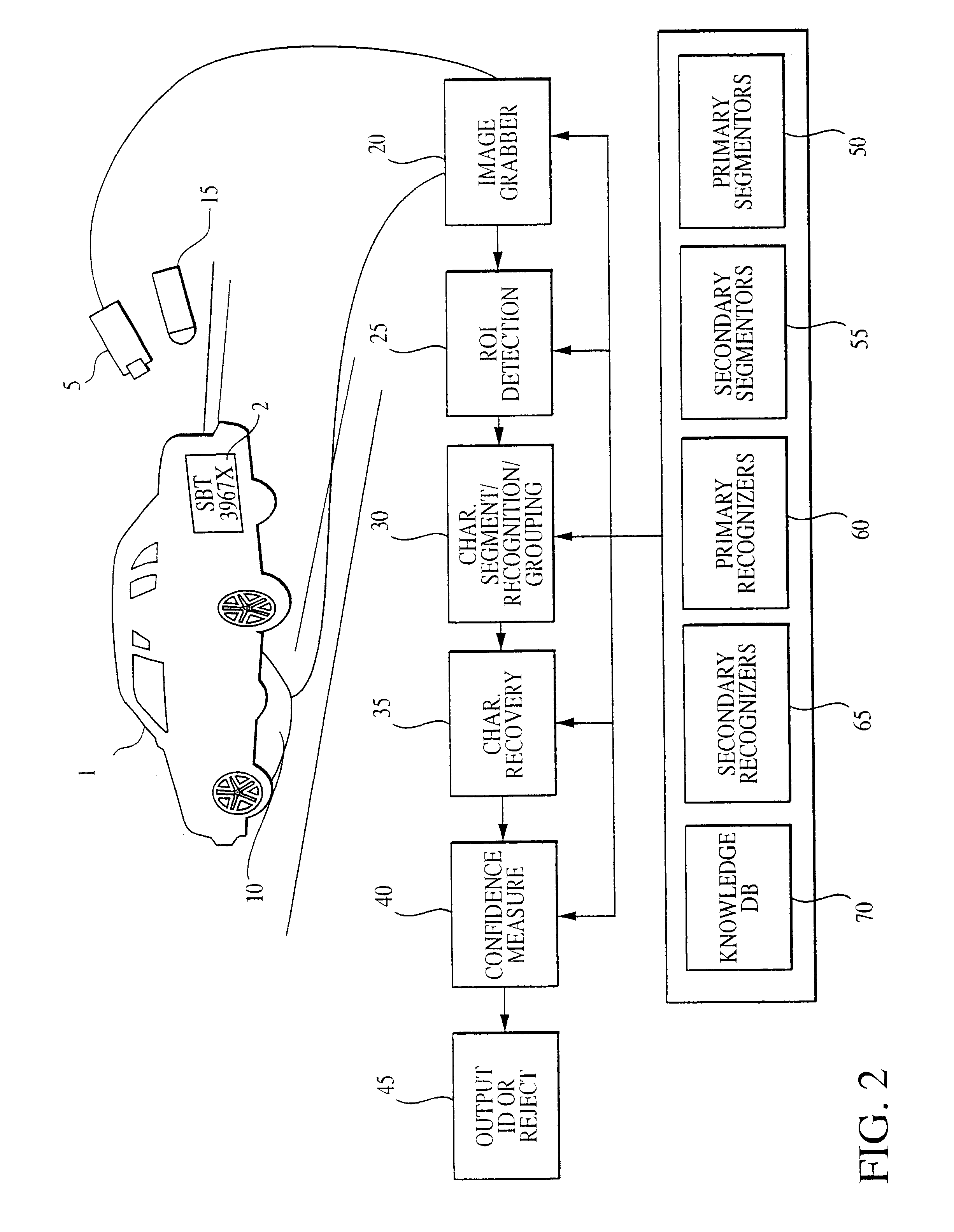 Robust identification code recognition system