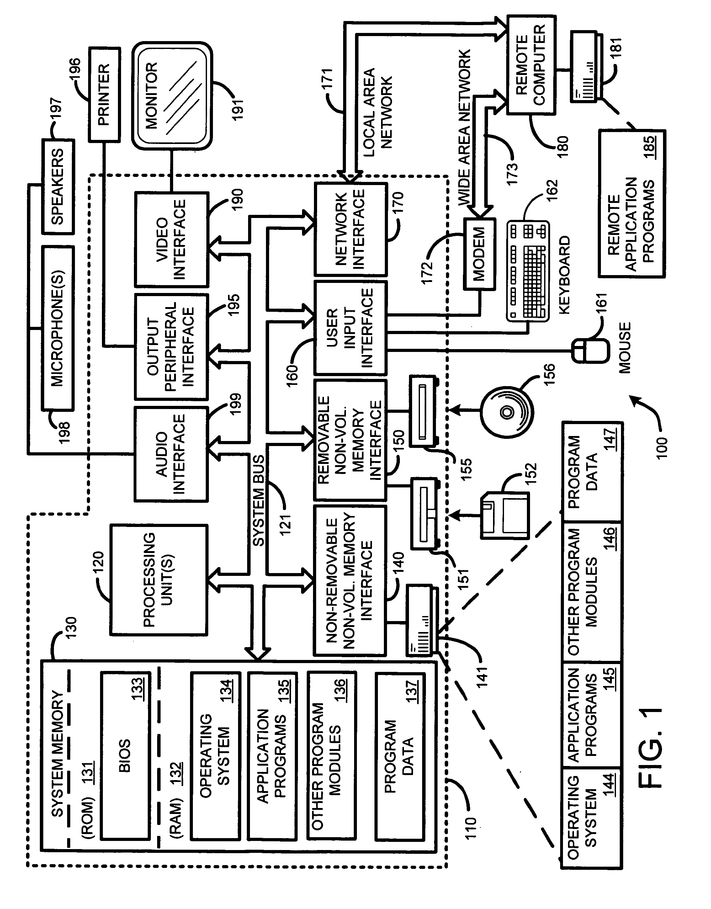 System and method for very low frame rate teleconferencing employing image morphing and cropping