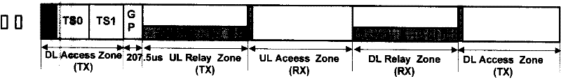 Radio communication system capable of supporting Relay