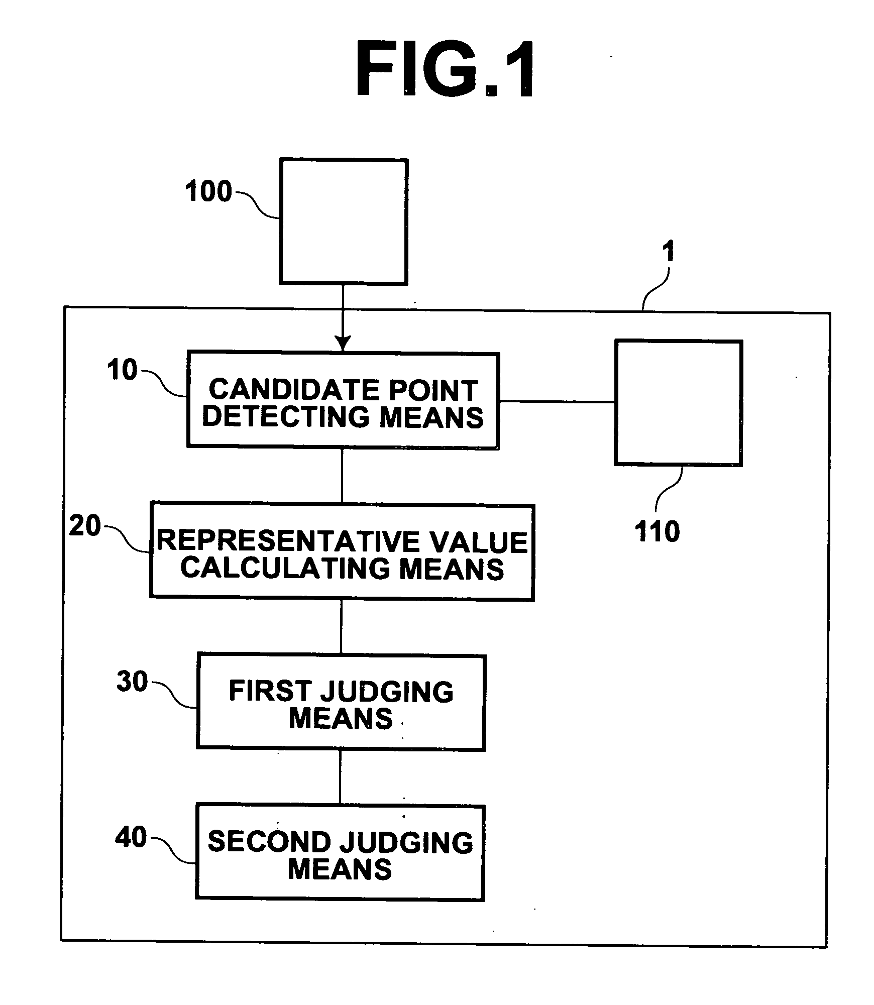 Method, apparatus, and program for discriminating calcification patterns