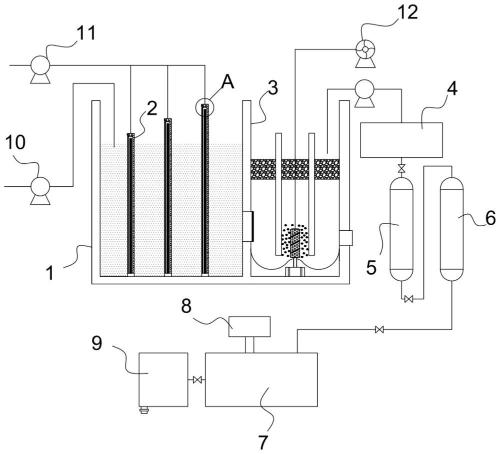 Water treatment system based on reverse osmosis technology and treatment method thereof
