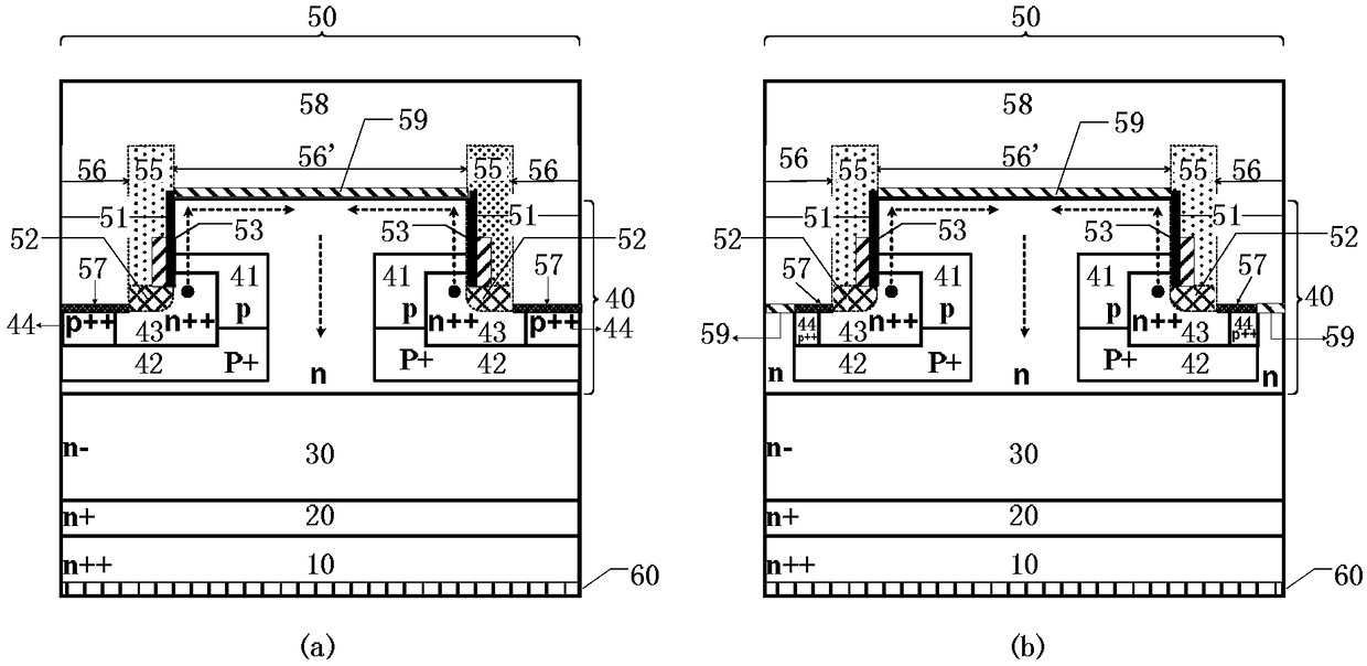 Silicon carbide trench type MOSFETs integrated with SBD and preparation method thereof