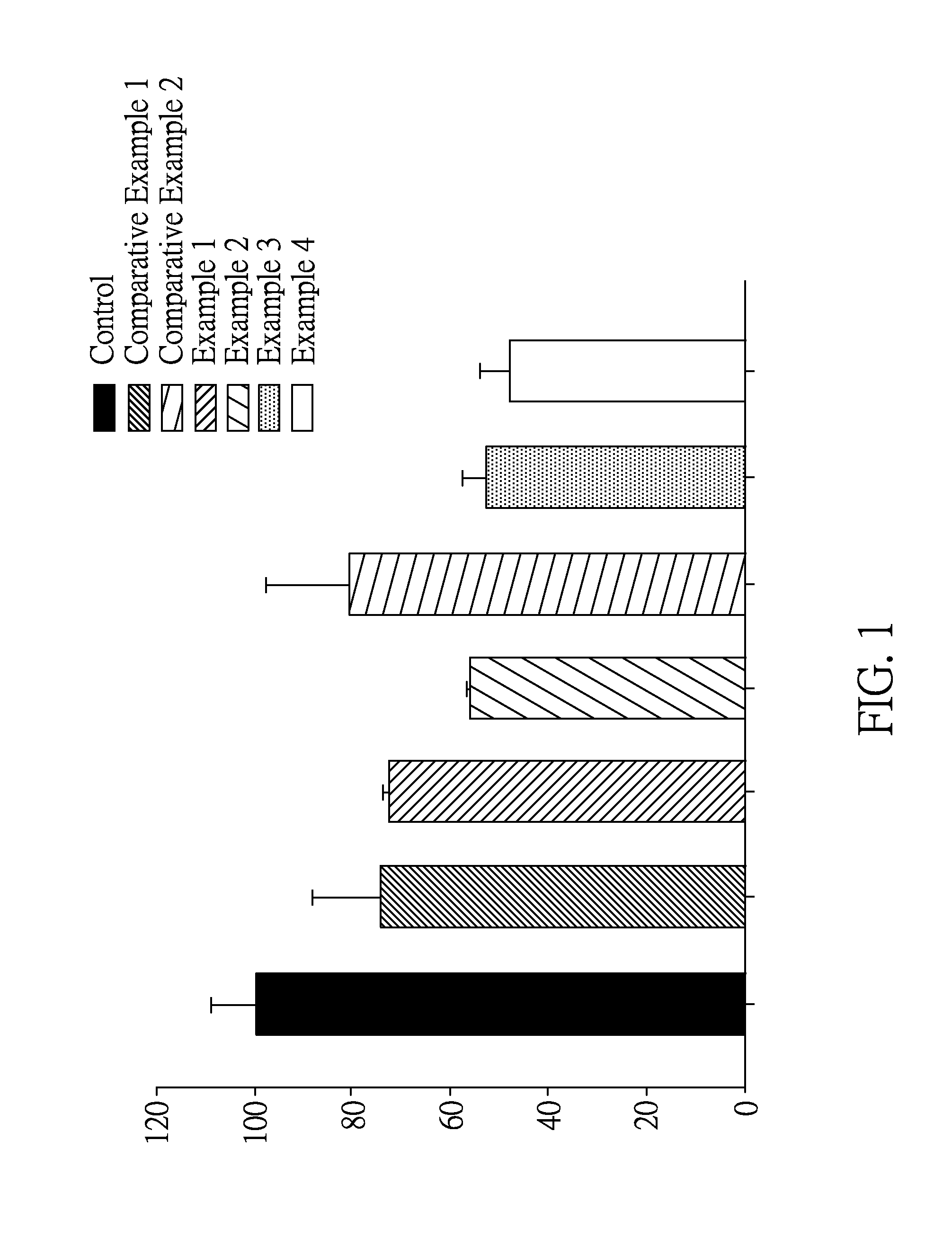 Surface treatment method for implant