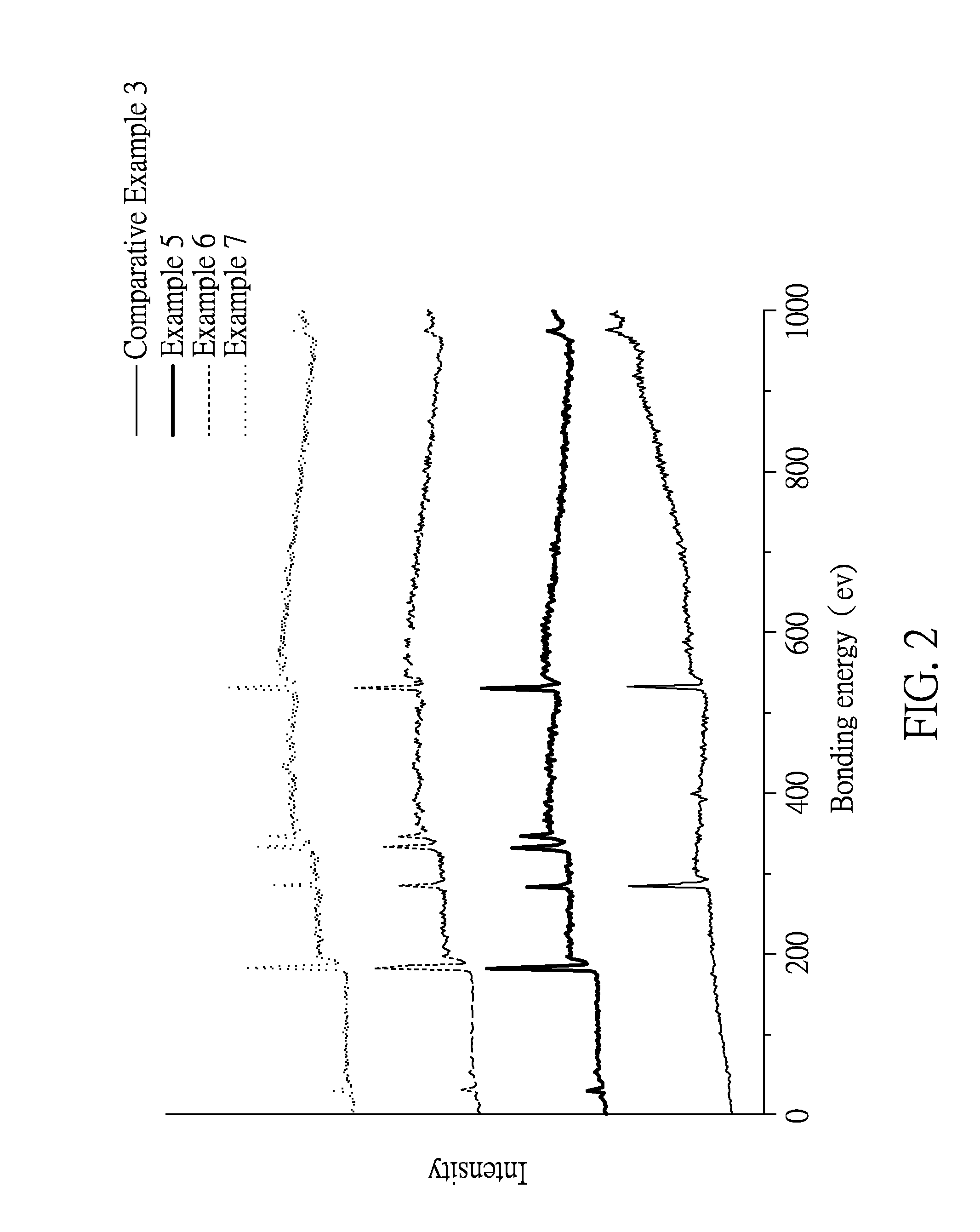 Surface treatment method for implant